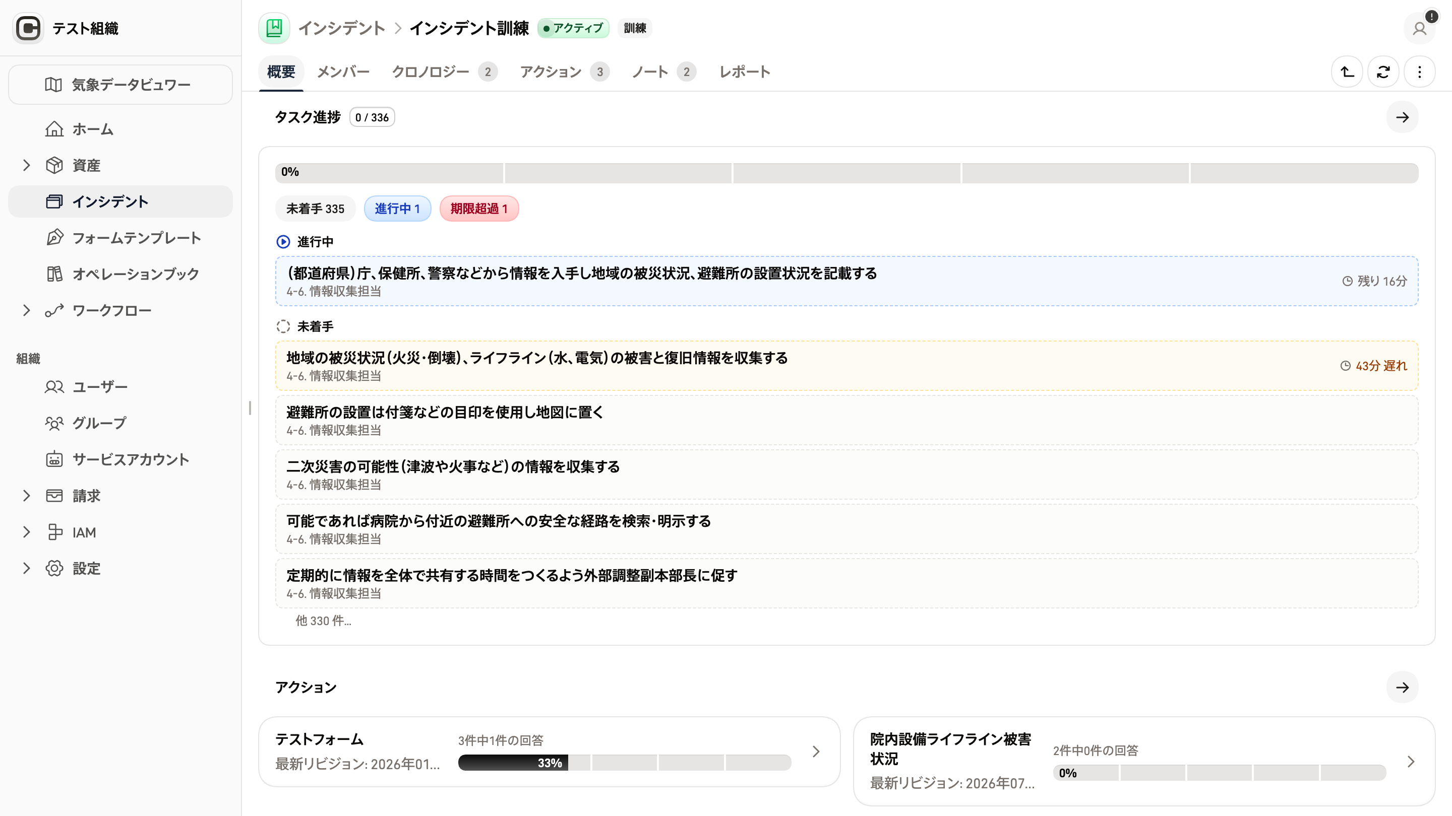 インシデント詳細画面のダッシュボード
